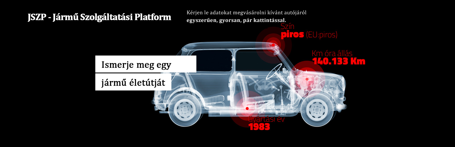 JSZP - Nem csak arra jó, hogy rozsdás alvázakat nézegessen rajta az autórajongó. Kép: nyilvantarto.hu